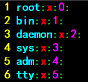 /etc/group