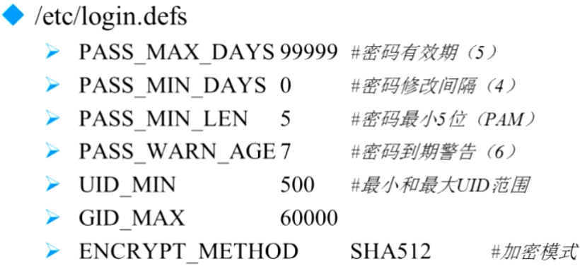 /etc/login.defs
