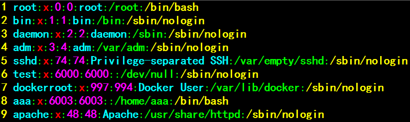 /etc/passwd