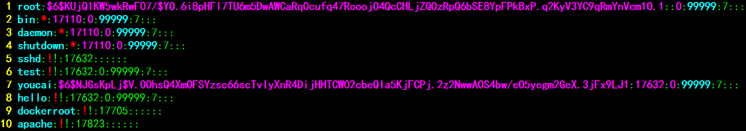 /etc/shadow