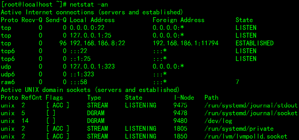 netstat -an