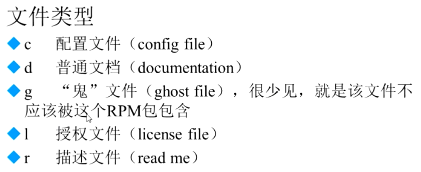 解析 rpm -V
