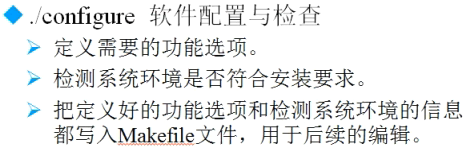 软件配置与检查
